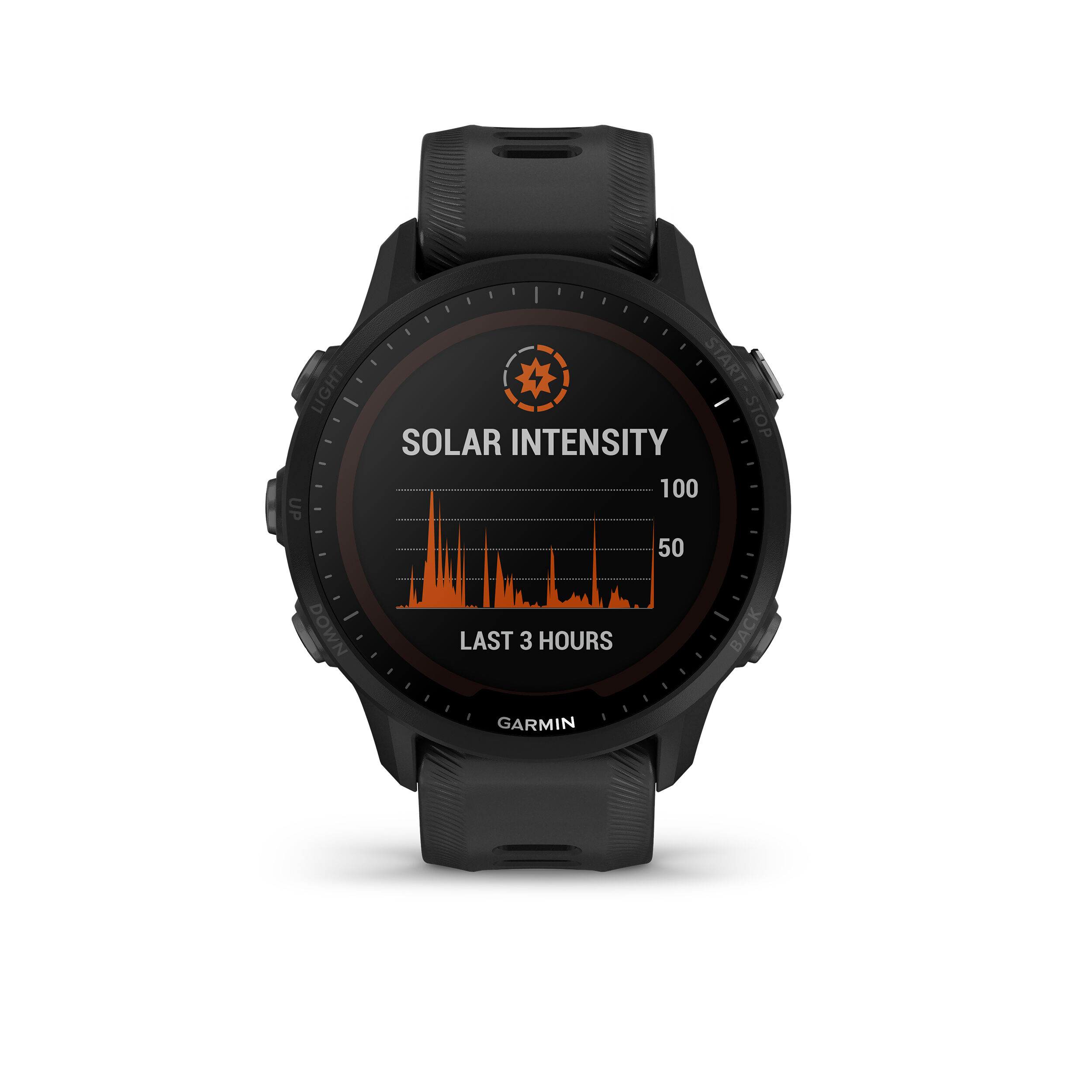 Garmin 945 sales successor