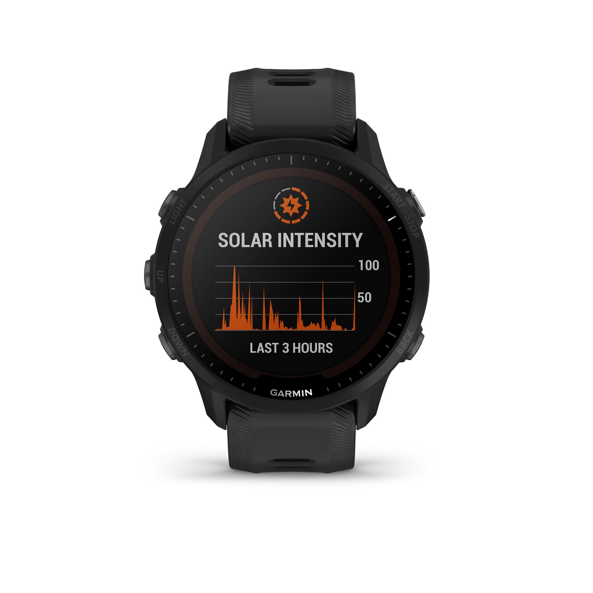 The Garmin Forerunner 945: Everything you need to know about Garmin's  triathlon focused watch