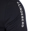 JLindeberg
