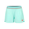 Wild Match 2in1 Shorts Women-Turquoise,Red