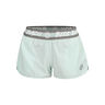 Tiida Tech 2 In 1 Shorts Ball Shorts Women-Mint,Grey