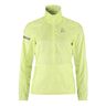 Pro Hypervent Jacket 2