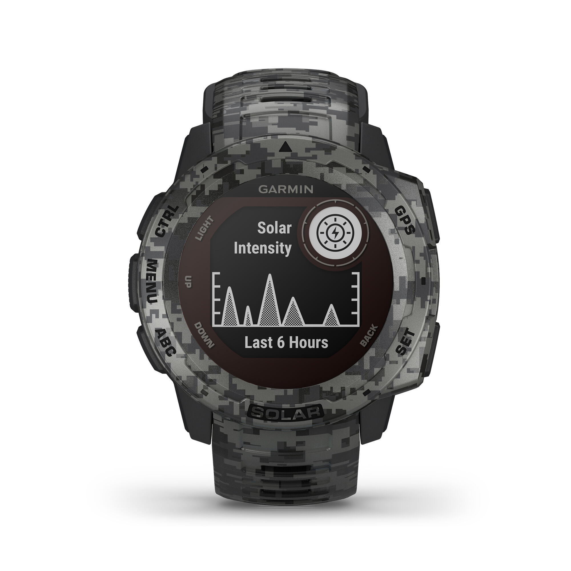 Garmin