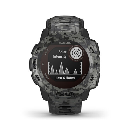 Garmin