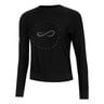 Inner Tech Sweatshirt Women - black, dark grey